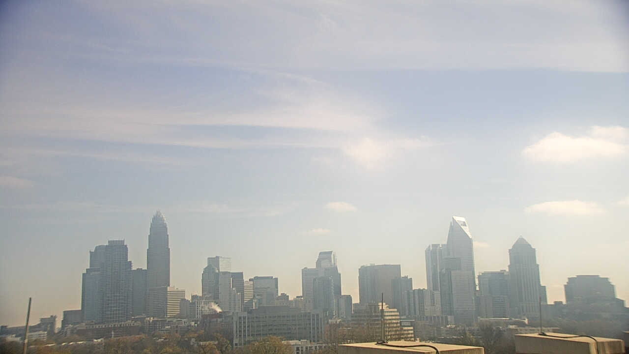 Thumbnail for current weather camera view from Johnson C Smith University in Charlotte, North Carolina