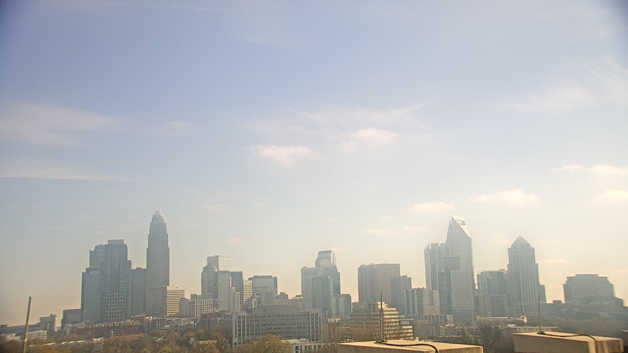 Thumbnail for current weather camera view from Johnson C Smith University in Charlotte, North Carolina