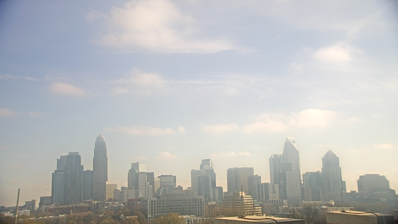 Thumbnail for current weather camera view from Johnson C Smith University in Charlotte, North Carolina