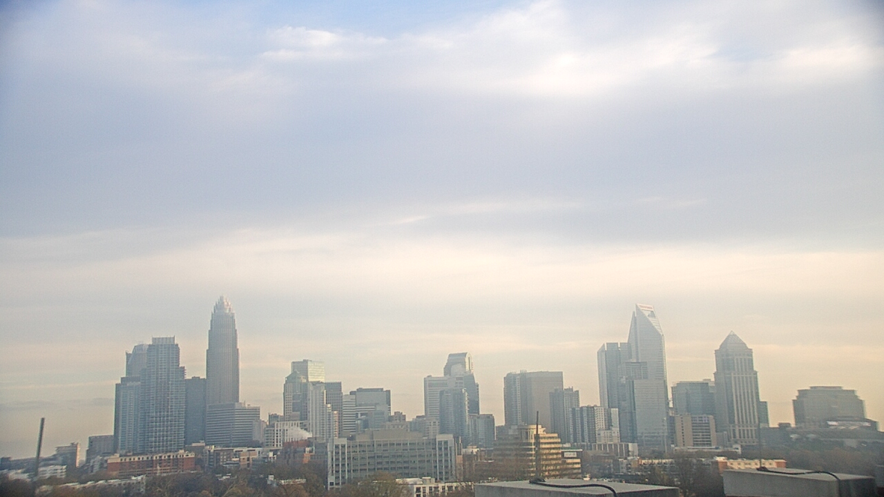 Thumbnail for current weather camera view from Johnson C Smith University in Charlotte, North Carolina