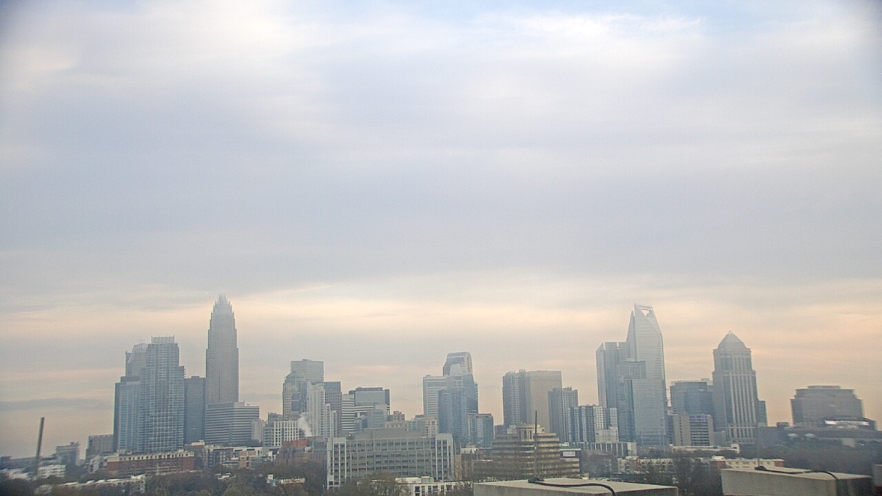 Thumbnail for current weather camera view from Johnson C Smith University in Charlotte, North Carolina