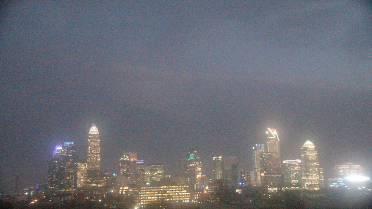 Thumbnail for current weather camera view from Johnson C Smith University in Charlotte, North Carolina