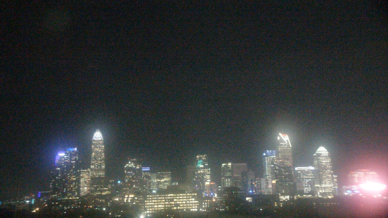 Thumbnail for current weather camera view from Johnson C Smith University in Charlotte, North Carolina