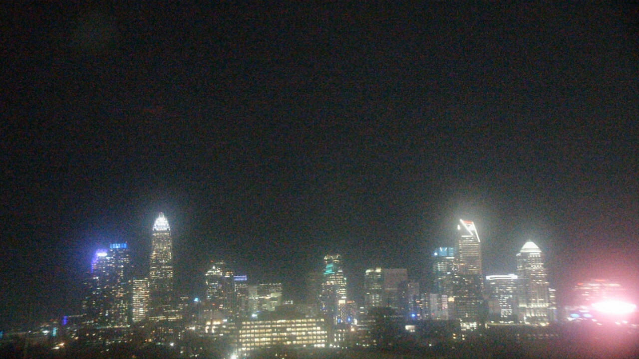 Thumbnail for current weather camera view from Johnson C Smith University in Charlotte, North Carolina