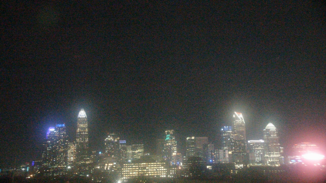 Thumbnail for current weather camera view from Johnson C Smith University in Charlotte, North Carolina