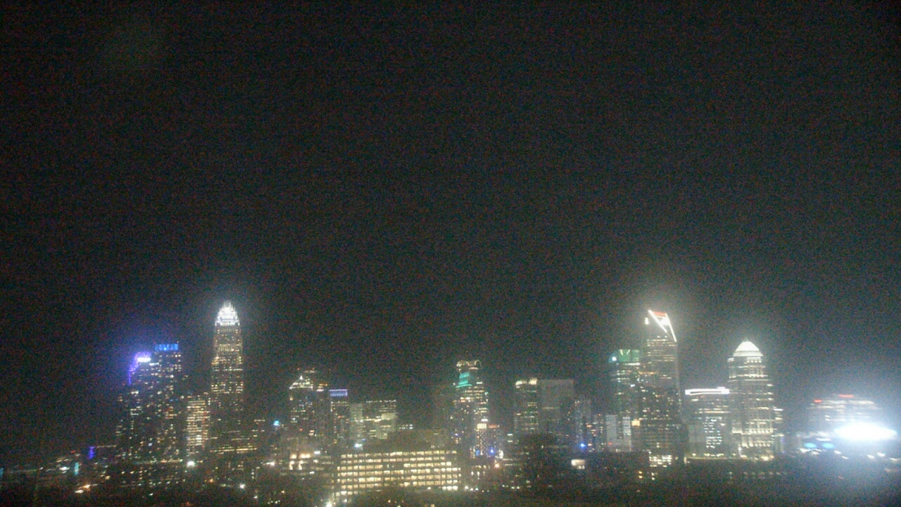 Thumbnail for current weather camera view from Johnson C Smith University in Charlotte, North Carolina