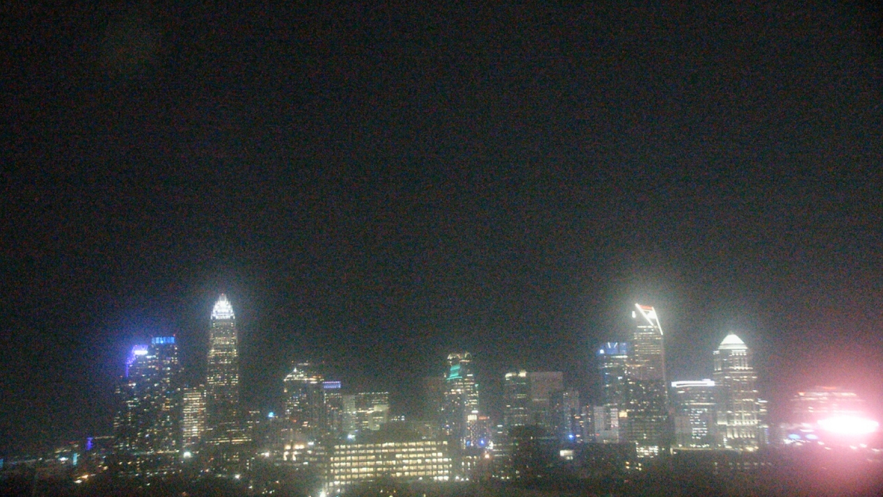 Thumbnail for current weather camera view from Johnson C Smith University in Charlotte, North Carolina