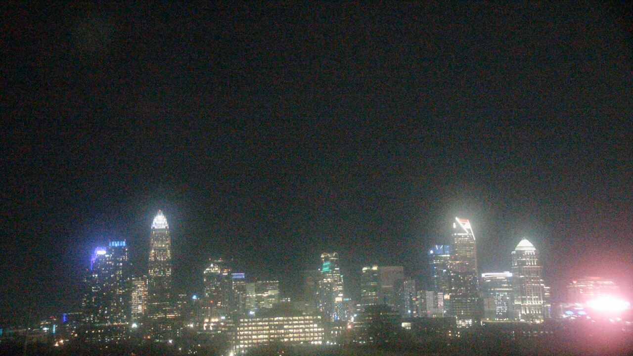 Thumbnail for current weather camera view from Johnson C Smith University in Charlotte, North Carolina
