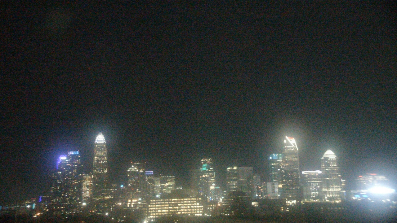 Thumbnail for current weather camera view from Johnson C Smith University in Charlotte, North Carolina