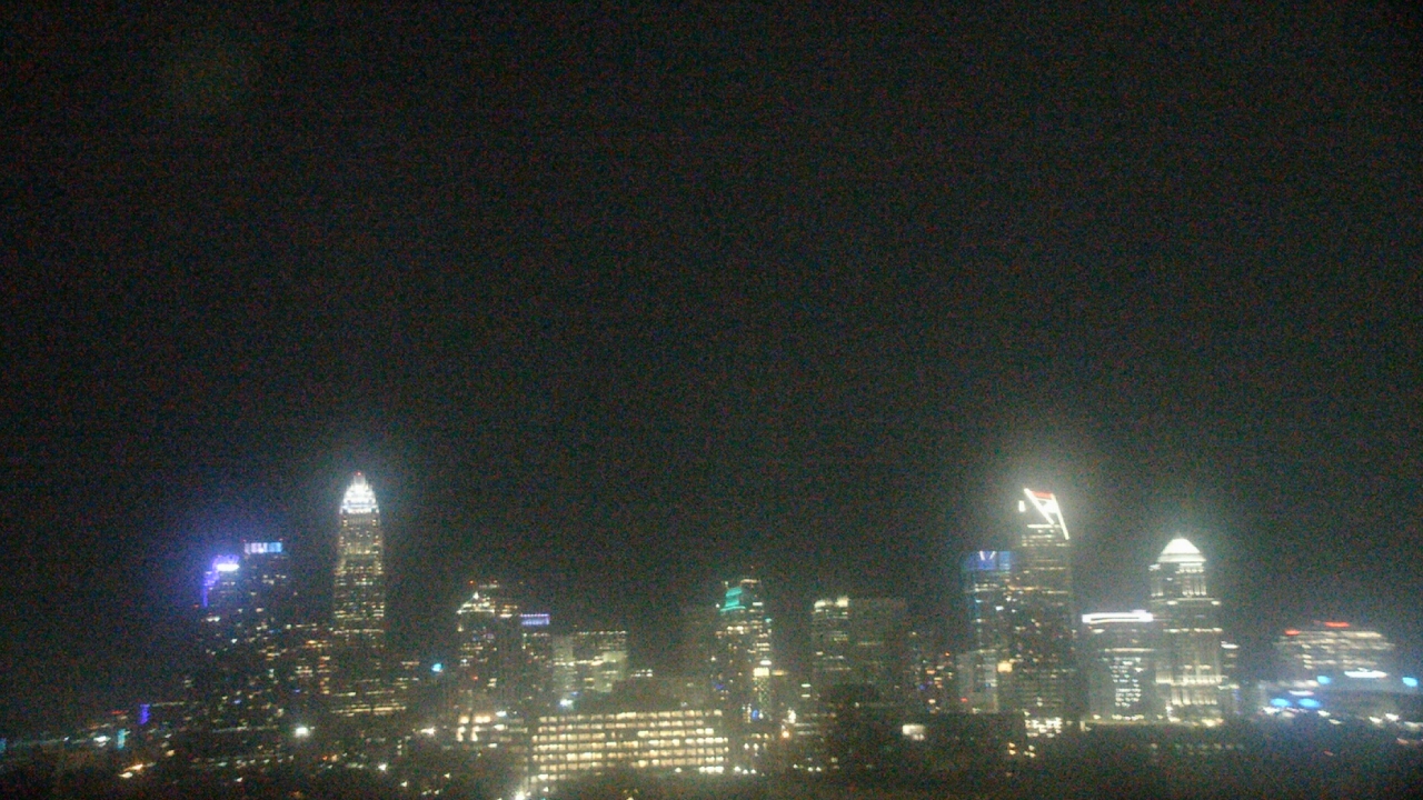 Thumbnail for current weather camera view from Johnson C Smith University in Charlotte, North Carolina