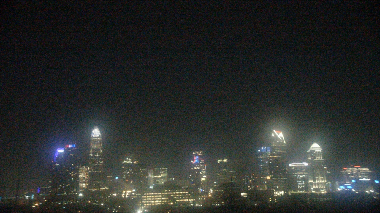 Thumbnail for current weather camera view from Johnson C Smith University in Charlotte, North Carolina