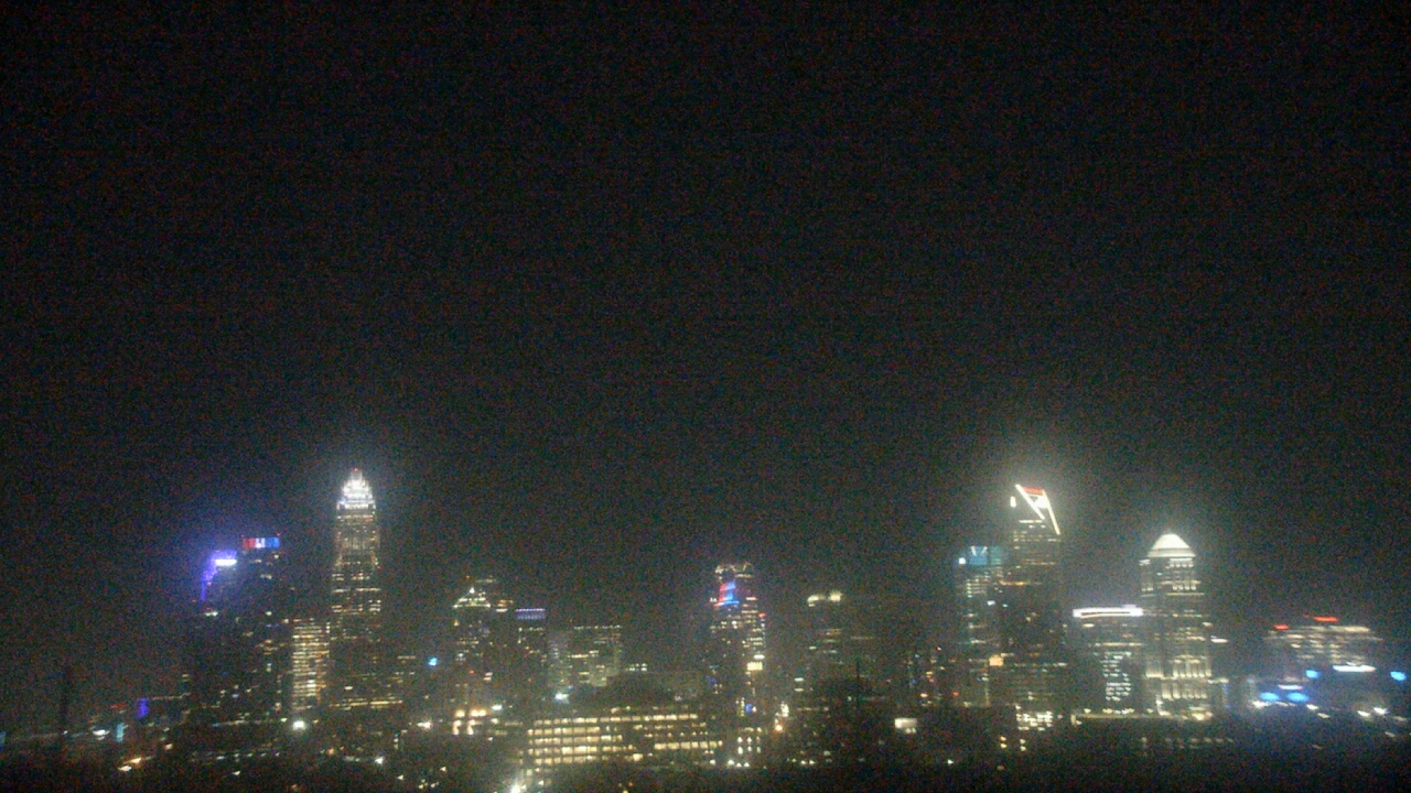 Thumbnail for current weather camera view from Johnson C Smith University in Charlotte, North Carolina