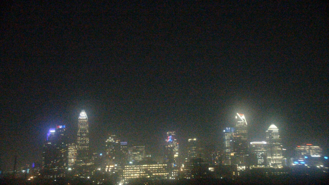 Thumbnail for current weather camera view from Johnson C Smith University in Charlotte, North Carolina