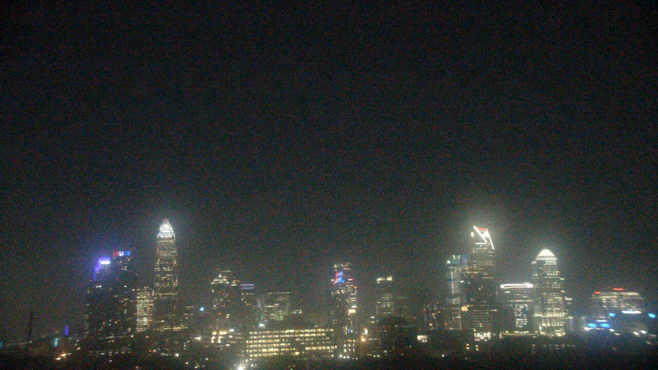 Thumbnail for current weather camera view from Johnson C Smith University in Charlotte, North Carolina