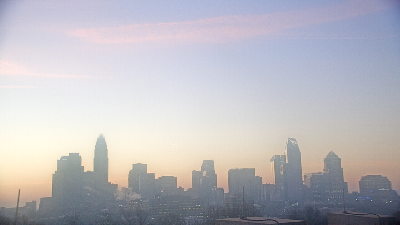 Thumbnail for current weather camera view from Johnson C Smith University in Charlotte, North Carolina
