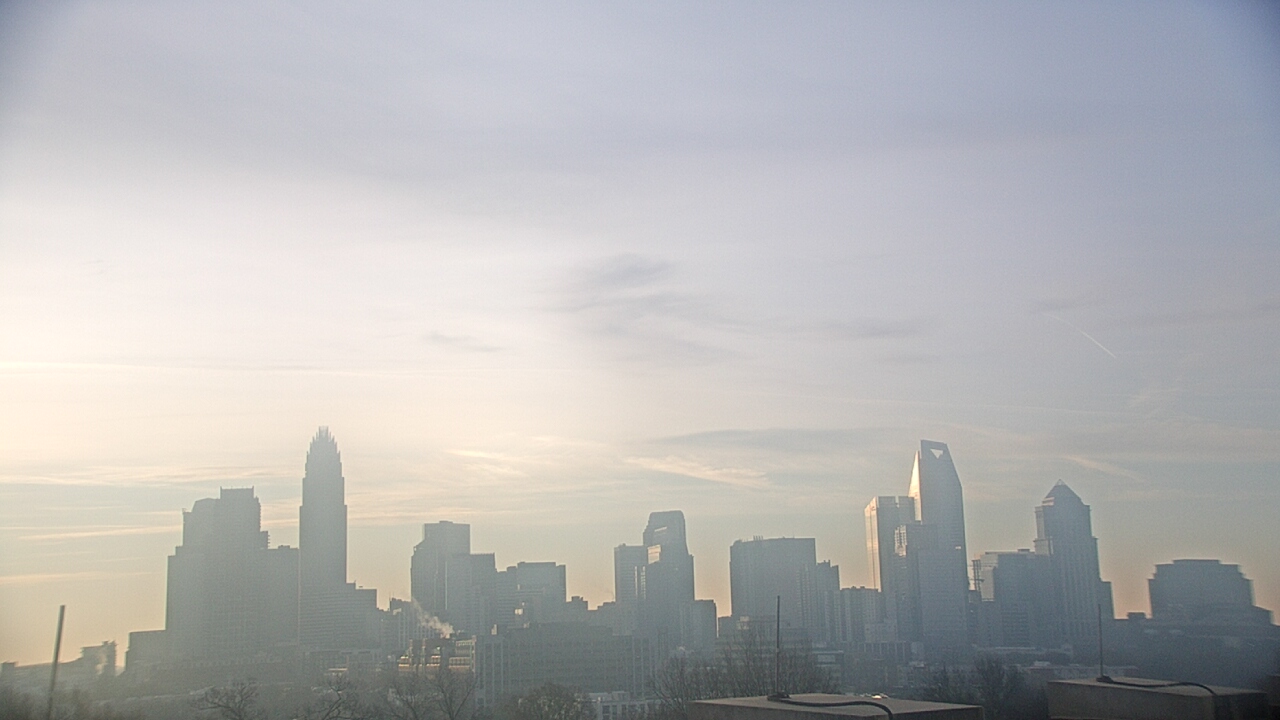 Thumbnail for current weather camera view from Johnson C Smith University in Charlotte, North Carolina