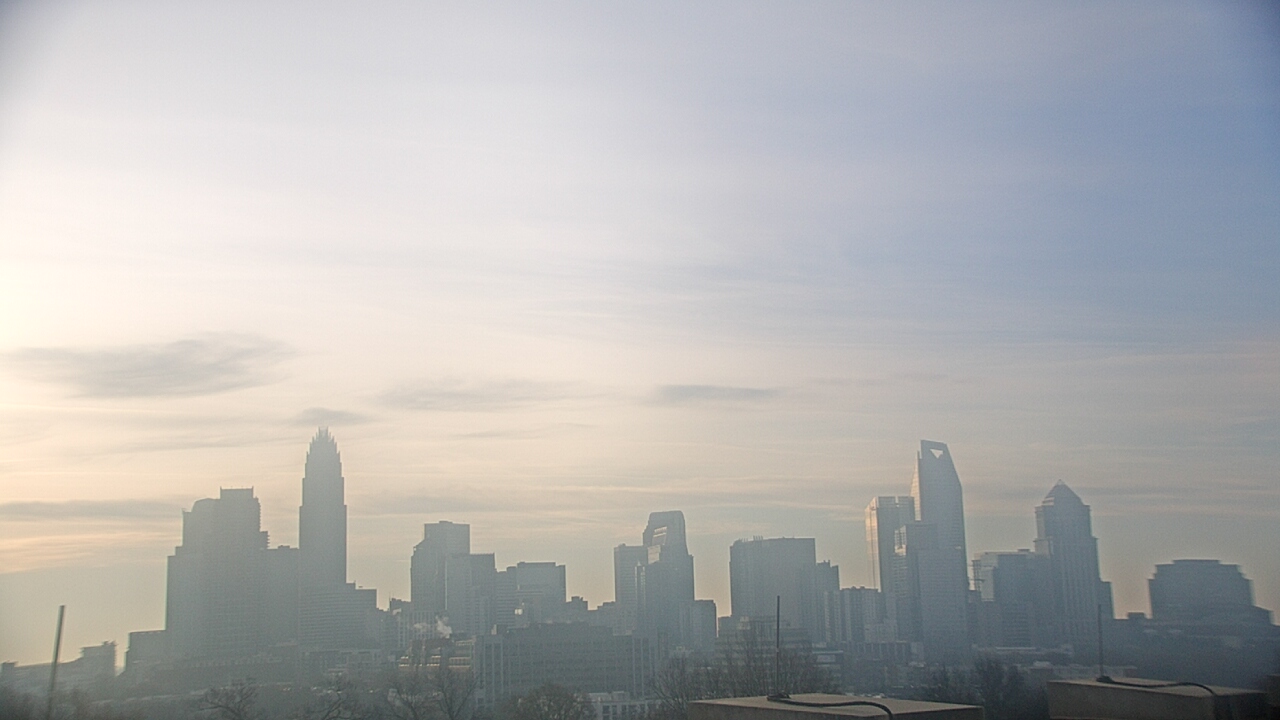 Thumbnail for current weather camera view from Johnson C Smith University in Charlotte, North Carolina