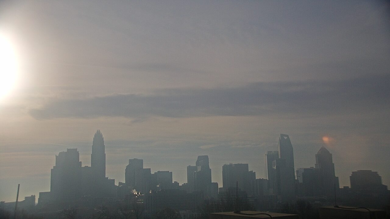 Thumbnail for current weather camera view from Johnson C Smith University in Charlotte, North Carolina