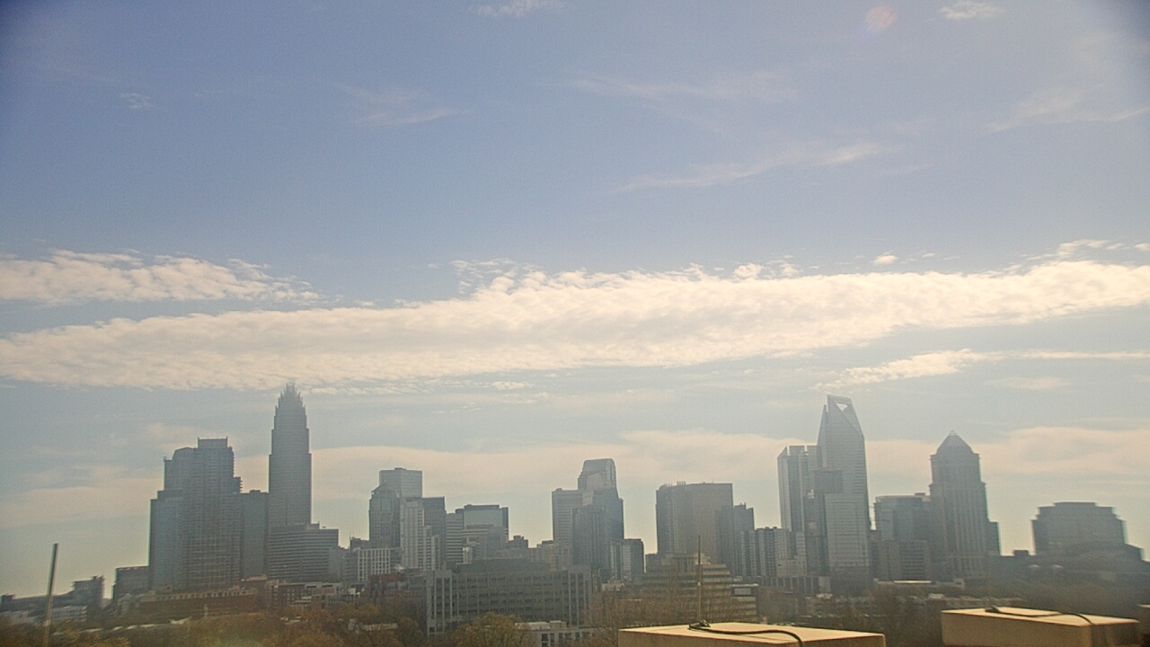 Thumbnail for current weather camera view from Johnson C Smith University in Charlotte, North Carolina