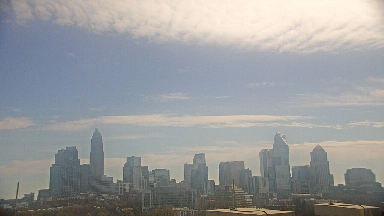 Thumbnail for current weather camera view from Johnson C Smith University in Charlotte, North Carolina