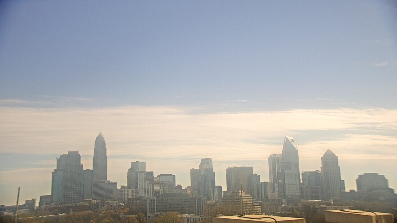 Thumbnail for current weather camera view from Johnson C Smith University in Charlotte, North Carolina