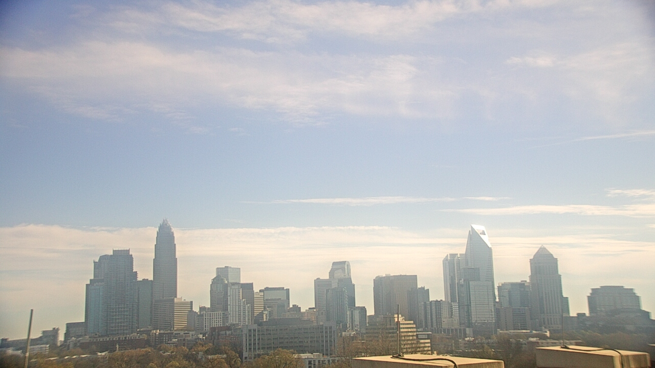 Thumbnail for current weather camera view from Johnson C Smith University in Charlotte, North Carolina