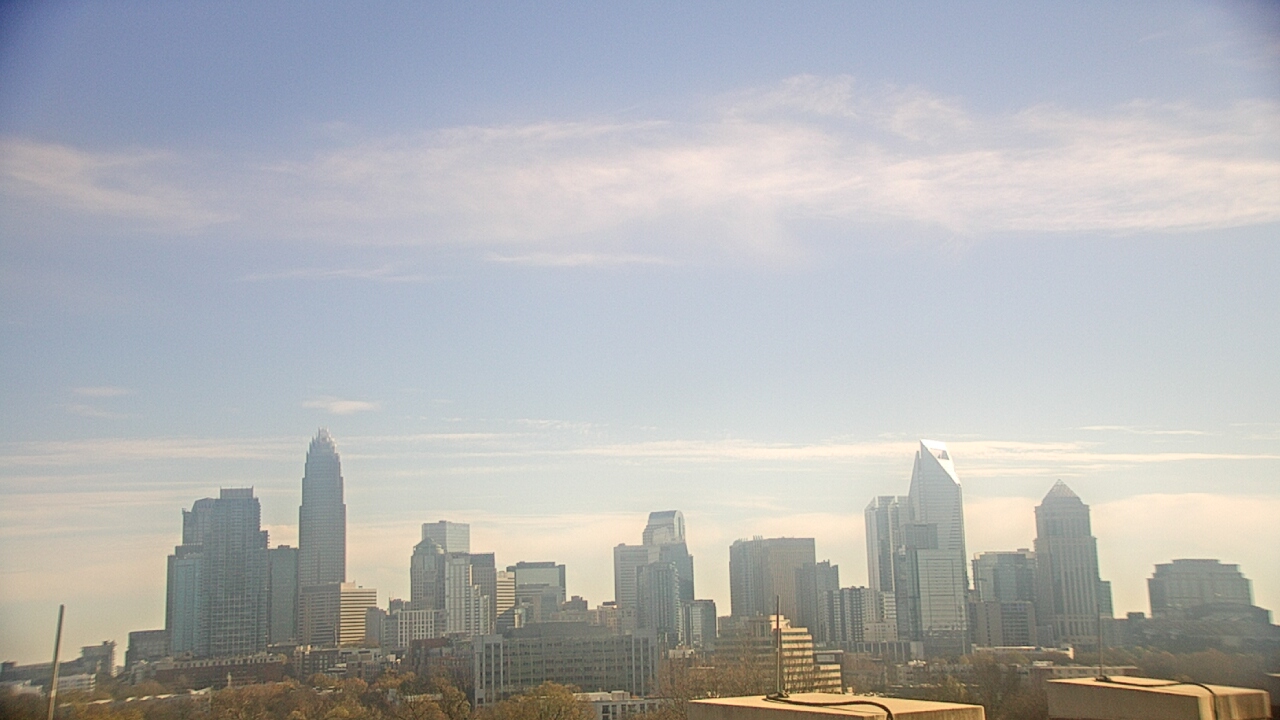 Thumbnail for current weather camera view from Johnson C Smith University in Charlotte, North Carolina