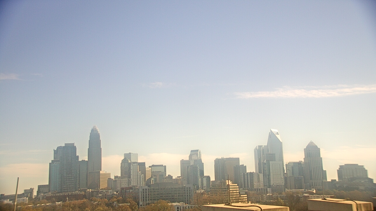 Thumbnail for current weather camera view from Johnson C Smith University in Charlotte, North Carolina