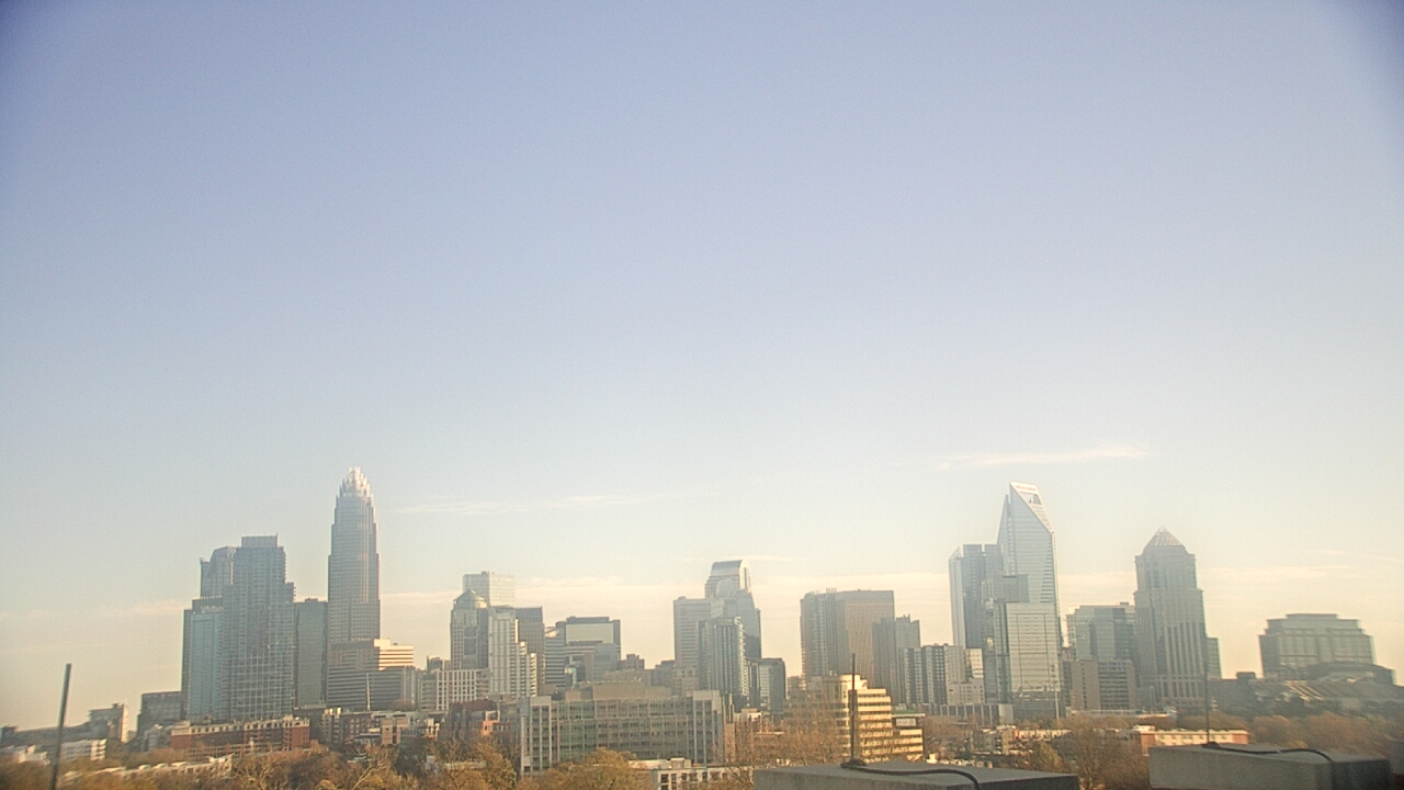 Thumbnail for current weather camera view from Johnson C Smith University in Charlotte, North Carolina