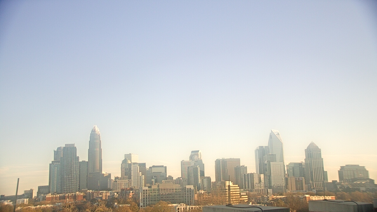 Thumbnail for current weather camera view from Johnson C Smith University in Charlotte, North Carolina