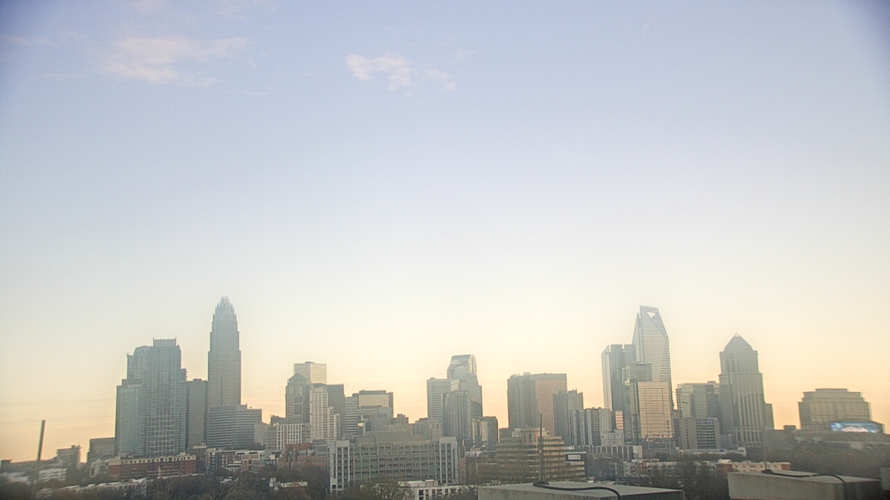 Thumbnail for current weather camera view from Johnson C Smith University in Charlotte, North Carolina