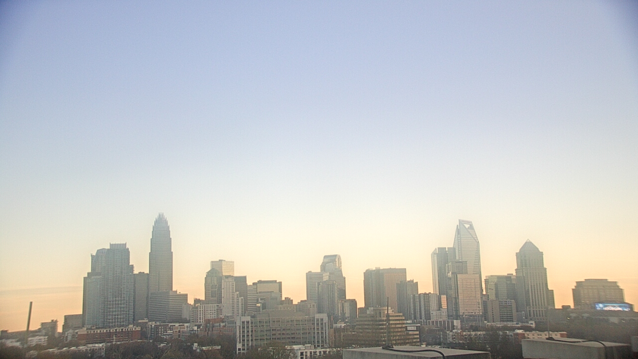 Thumbnail for current weather camera view from Johnson C Smith University in Charlotte, North Carolina