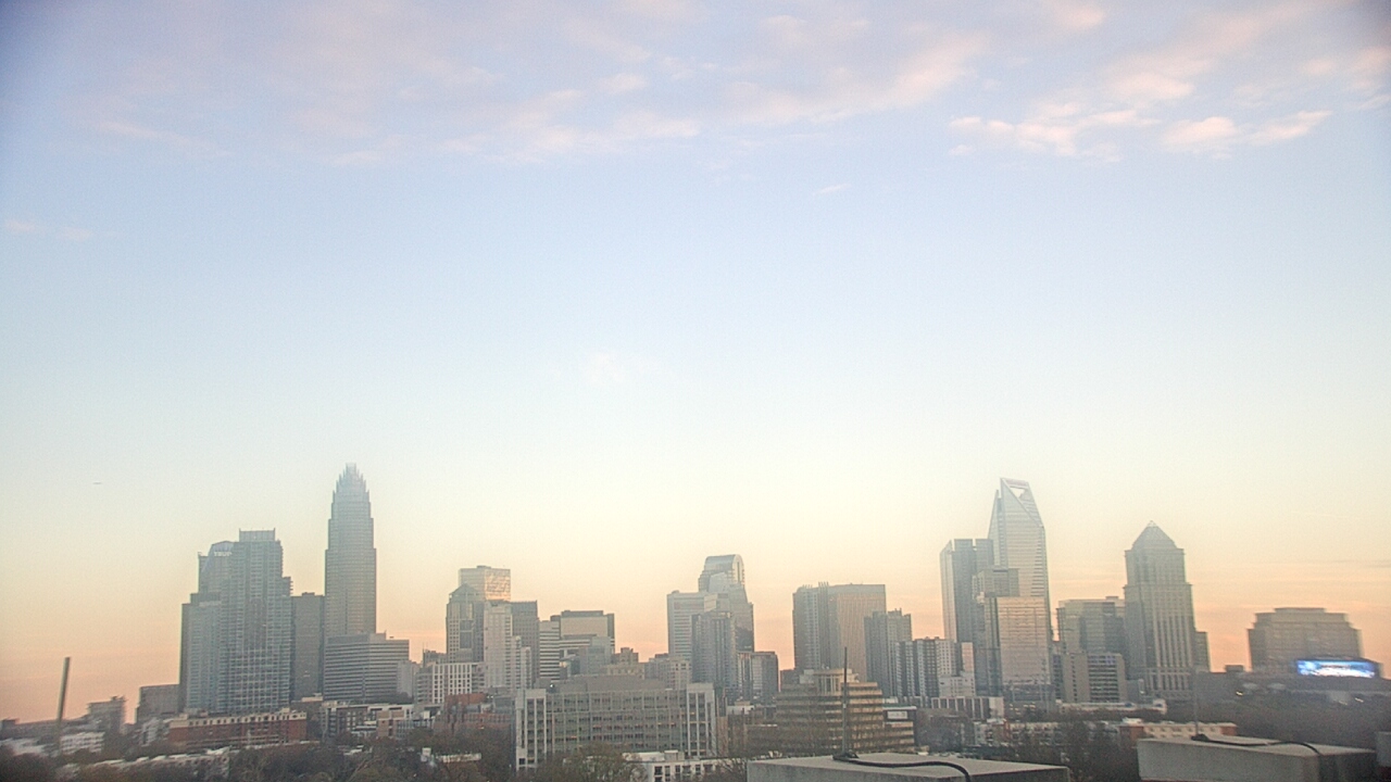 Thumbnail for current weather camera view from Johnson C Smith University in Charlotte, North Carolina