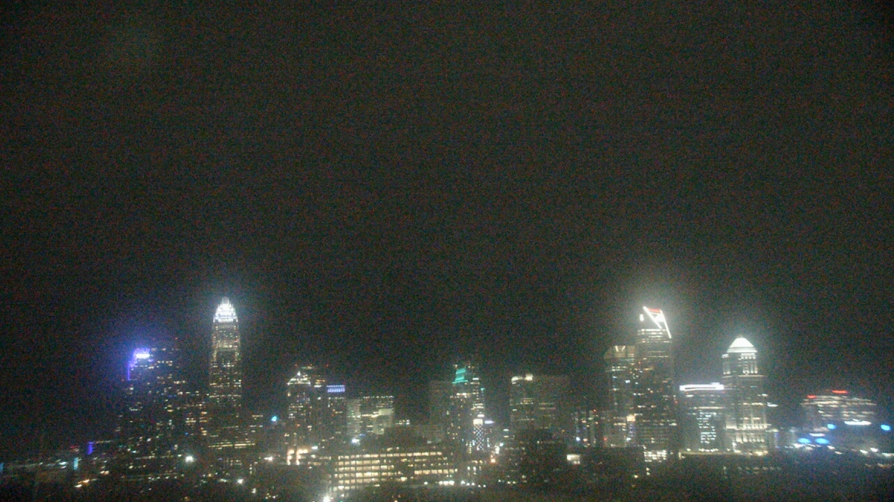 Thumbnail for current weather camera view from Johnson C Smith University in Charlotte, North Carolina