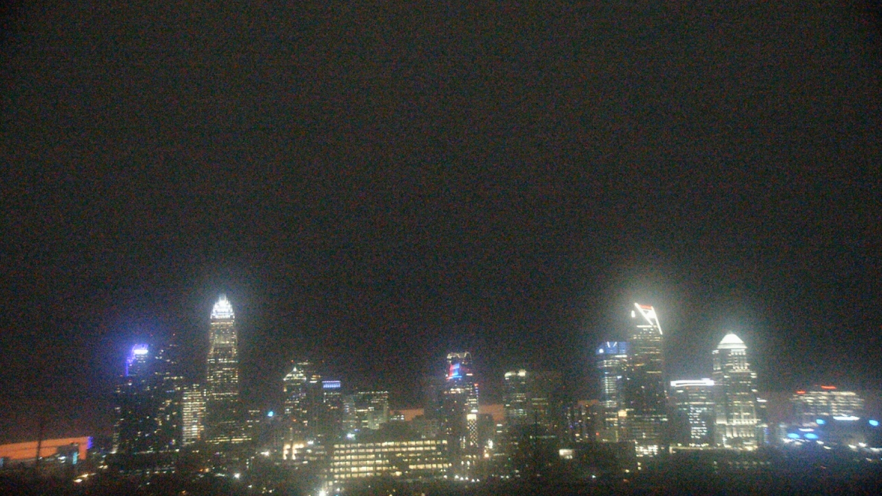 Thumbnail for current weather camera view from Johnson C Smith University in Charlotte, North Carolina