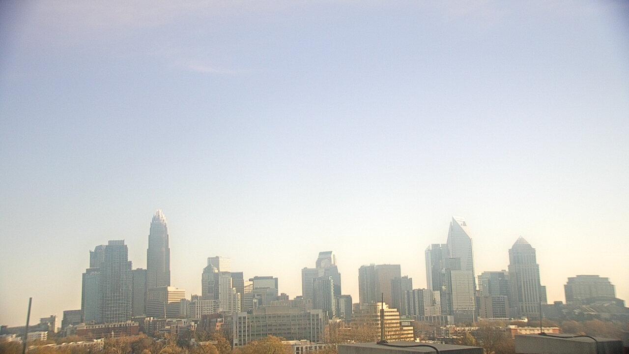 Thumbnail for current weather camera view from Johnson C Smith University in Charlotte, North Carolina