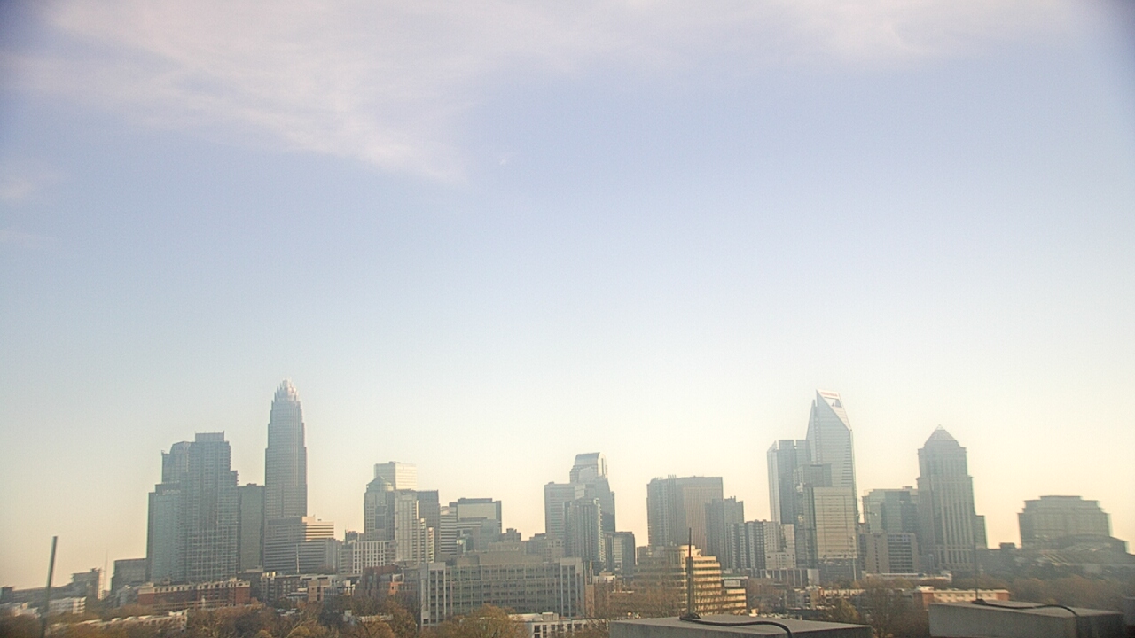Thumbnail for current weather camera view from Johnson C Smith University in Charlotte, North Carolina