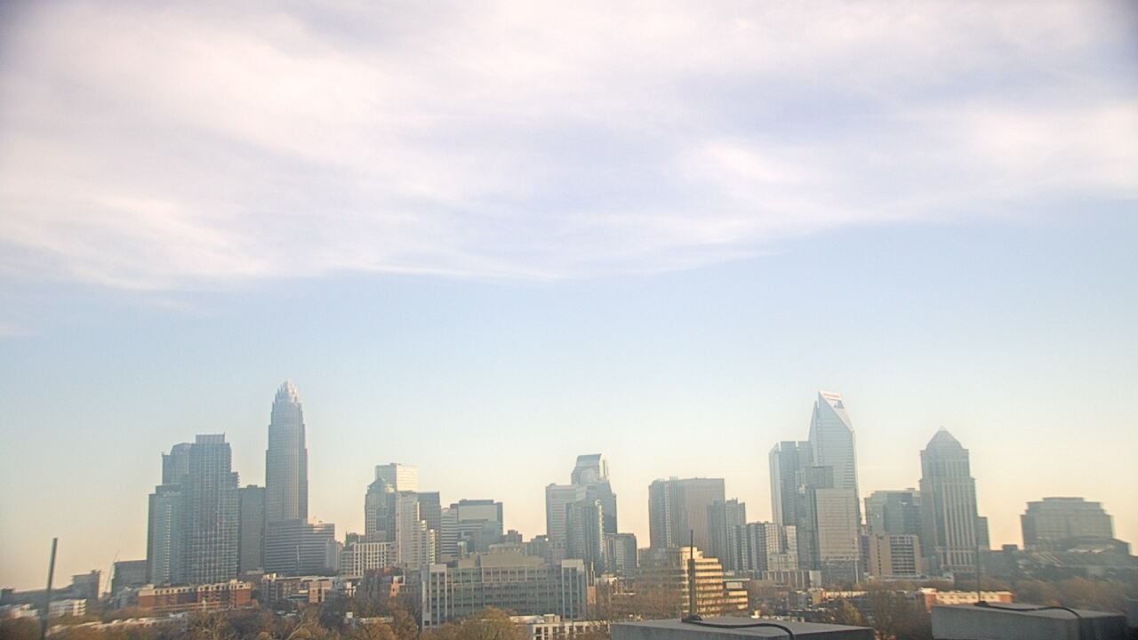 Thumbnail for current weather camera view from Johnson C Smith University in Charlotte, North Carolina