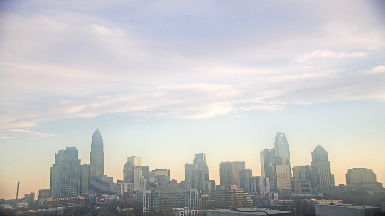 Thumbnail for current weather camera view from Johnson C Smith University in Charlotte, North Carolina