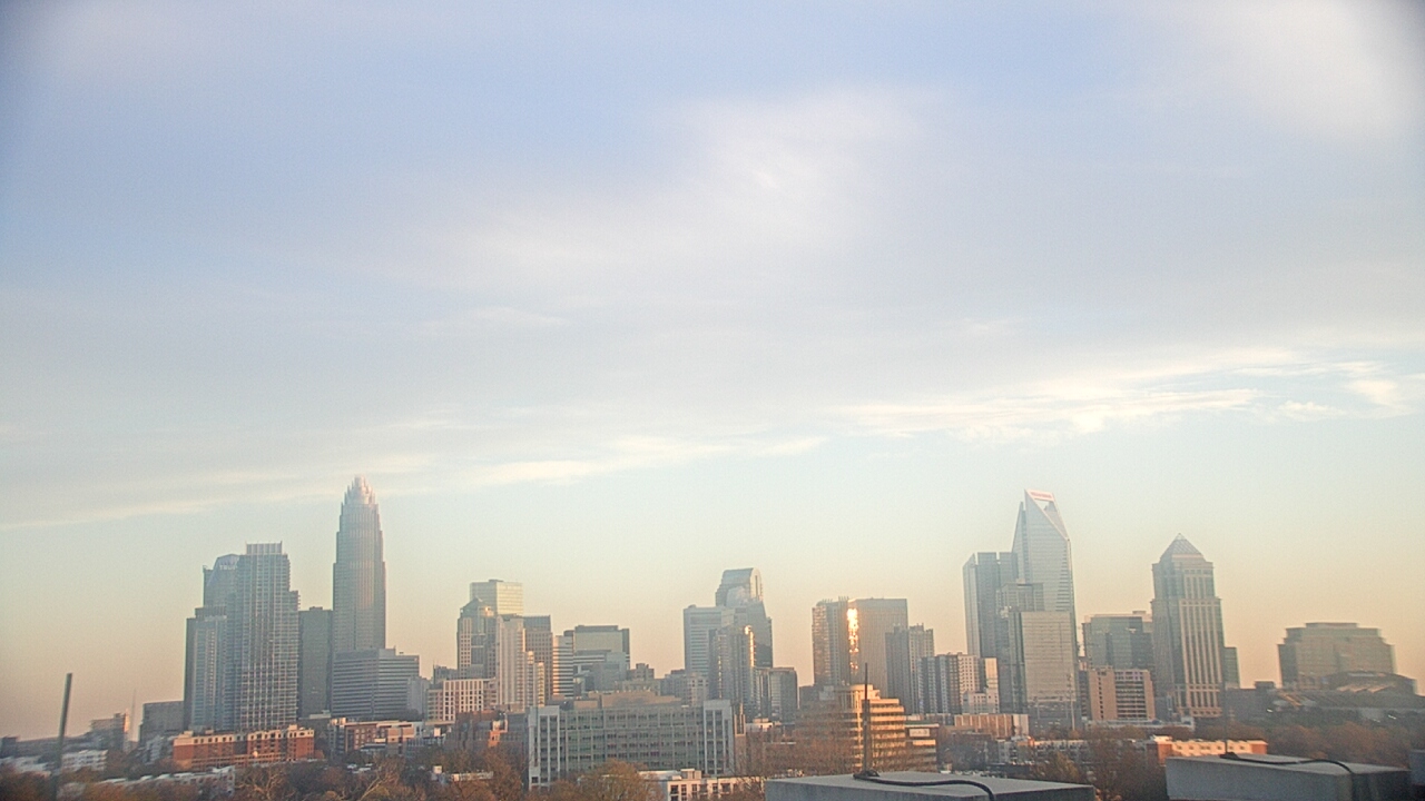 Thumbnail for current weather camera view from Johnson C Smith University in Charlotte, North Carolina