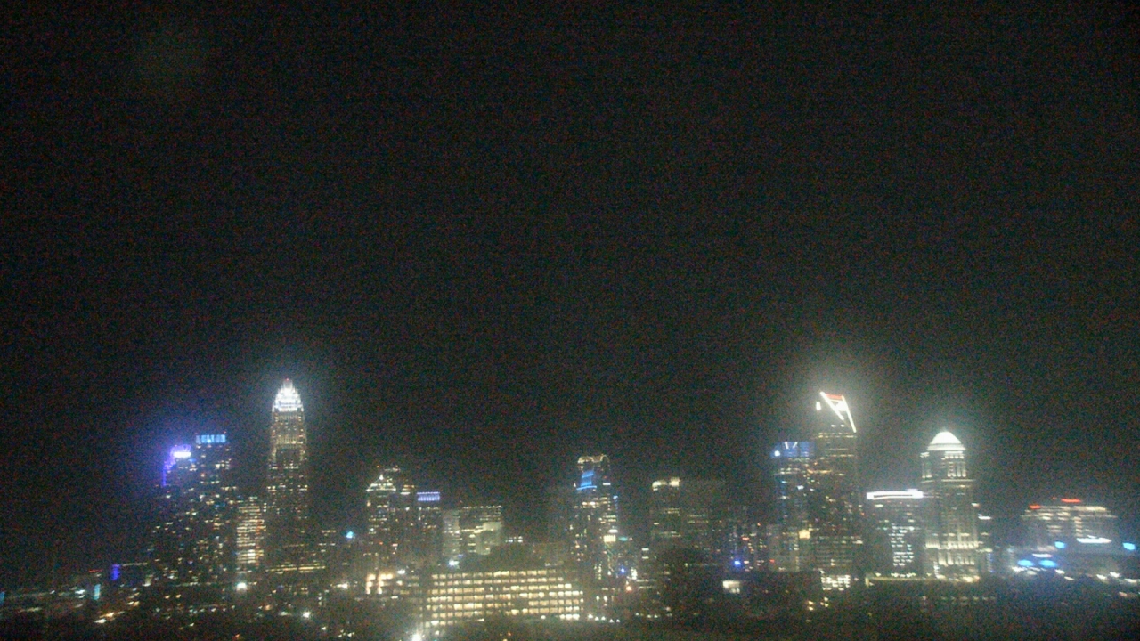 Thumbnail for current weather camera view from Johnson C Smith University in Charlotte, North Carolina