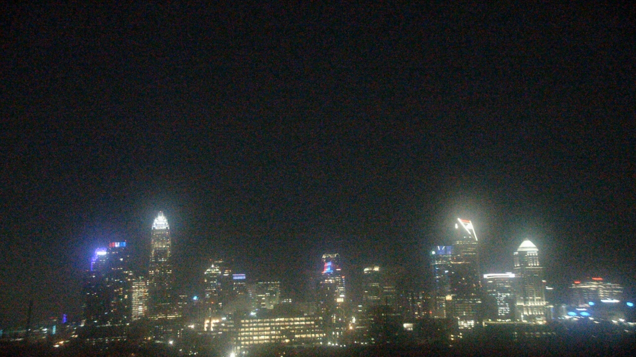 Thumbnail for current weather camera view from Johnson C Smith University in Charlotte, North Carolina