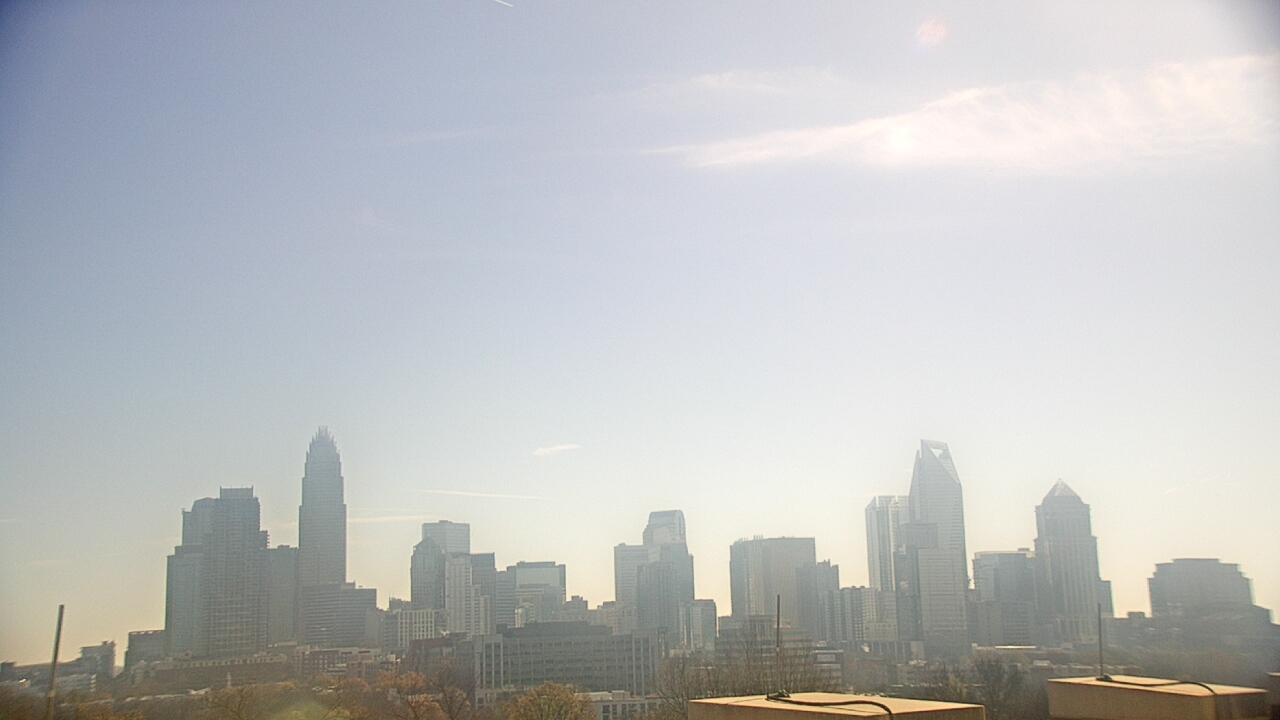 Thumbnail for current weather camera view from Johnson C Smith University in Charlotte, North Carolina