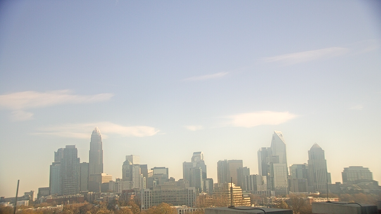 Thumbnail for current weather camera view from Johnson C Smith University in Charlotte, North Carolina