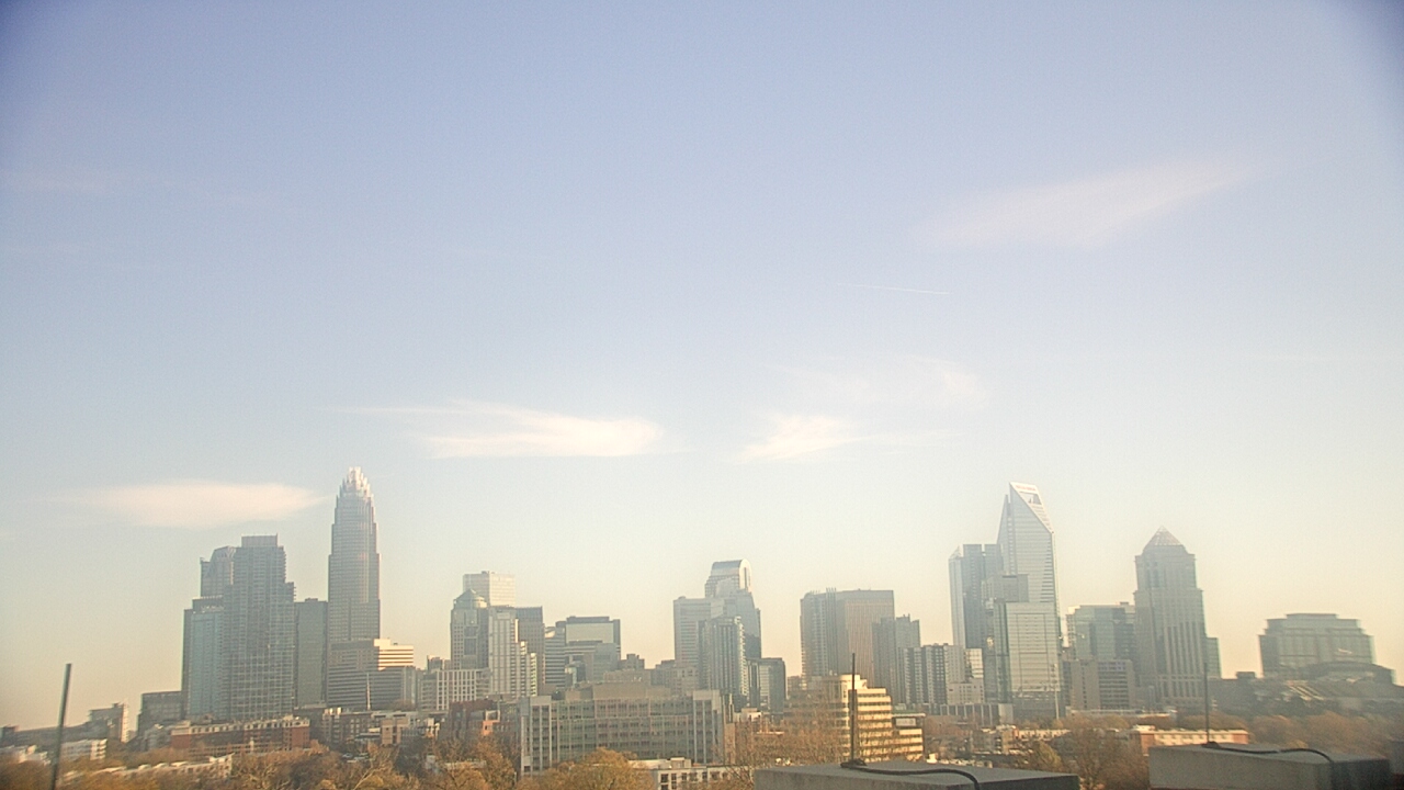 Thumbnail for current weather camera view from Johnson C Smith University in Charlotte, North Carolina