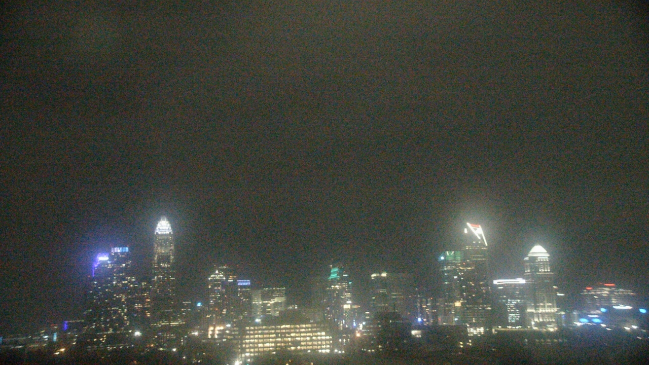 Thumbnail for current weather camera view from Johnson C Smith University in Charlotte, North Carolina
