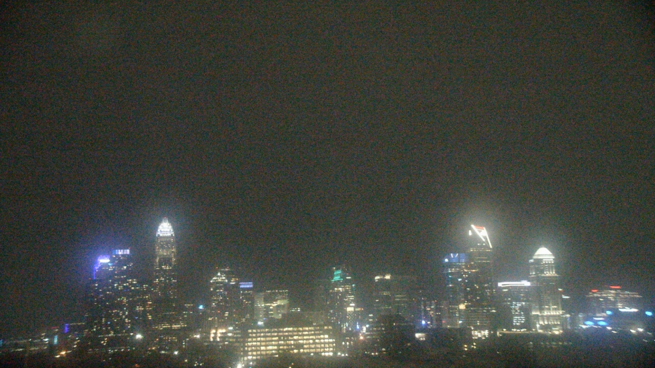 Thumbnail for current weather camera view from Johnson C Smith University in Charlotte, North Carolina