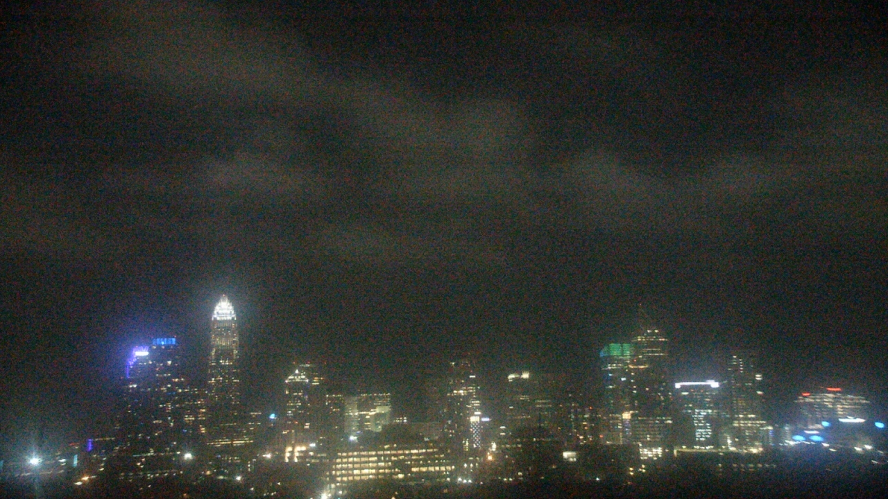 Thumbnail for current weather camera view from Johnson C Smith University in Charlotte, North Carolina