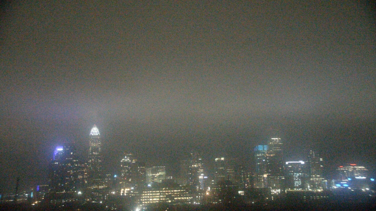 Thumbnail for current weather camera view from Johnson C Smith University in Charlotte, North Carolina