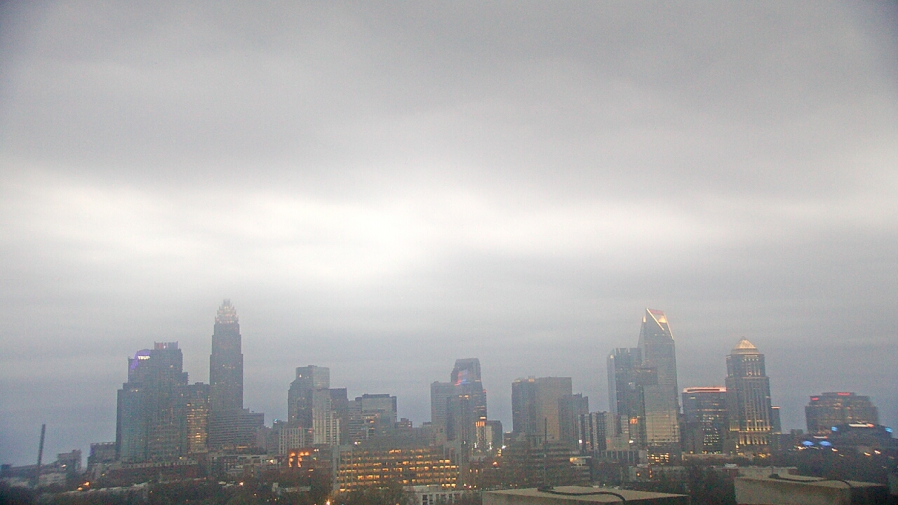 Thumbnail for current weather camera view from Johnson C Smith University in Charlotte, North Carolina